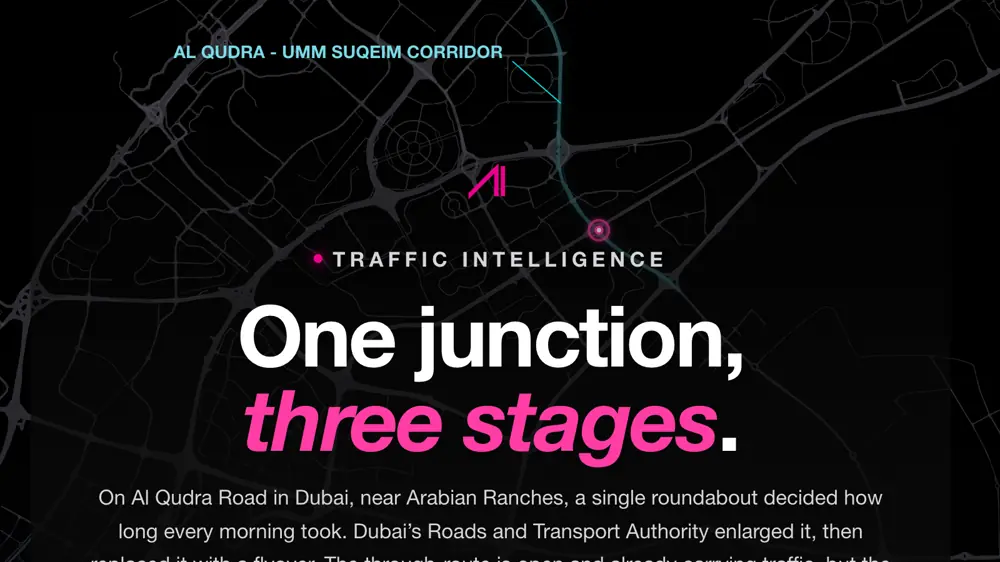 Al Qudra Road in Dubai on a dark map, the Umm Suqeim corridor traced in cyan through the junction, under the story title.